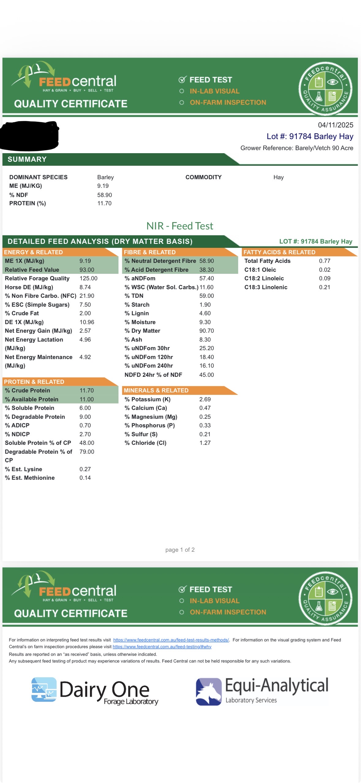 Barley Vetch Hay Test